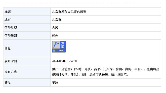 稳定输出！4球3助攻，凯恩本赛季欧冠已直接参与7球